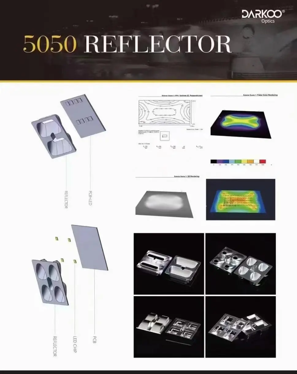 reflector manufacturer