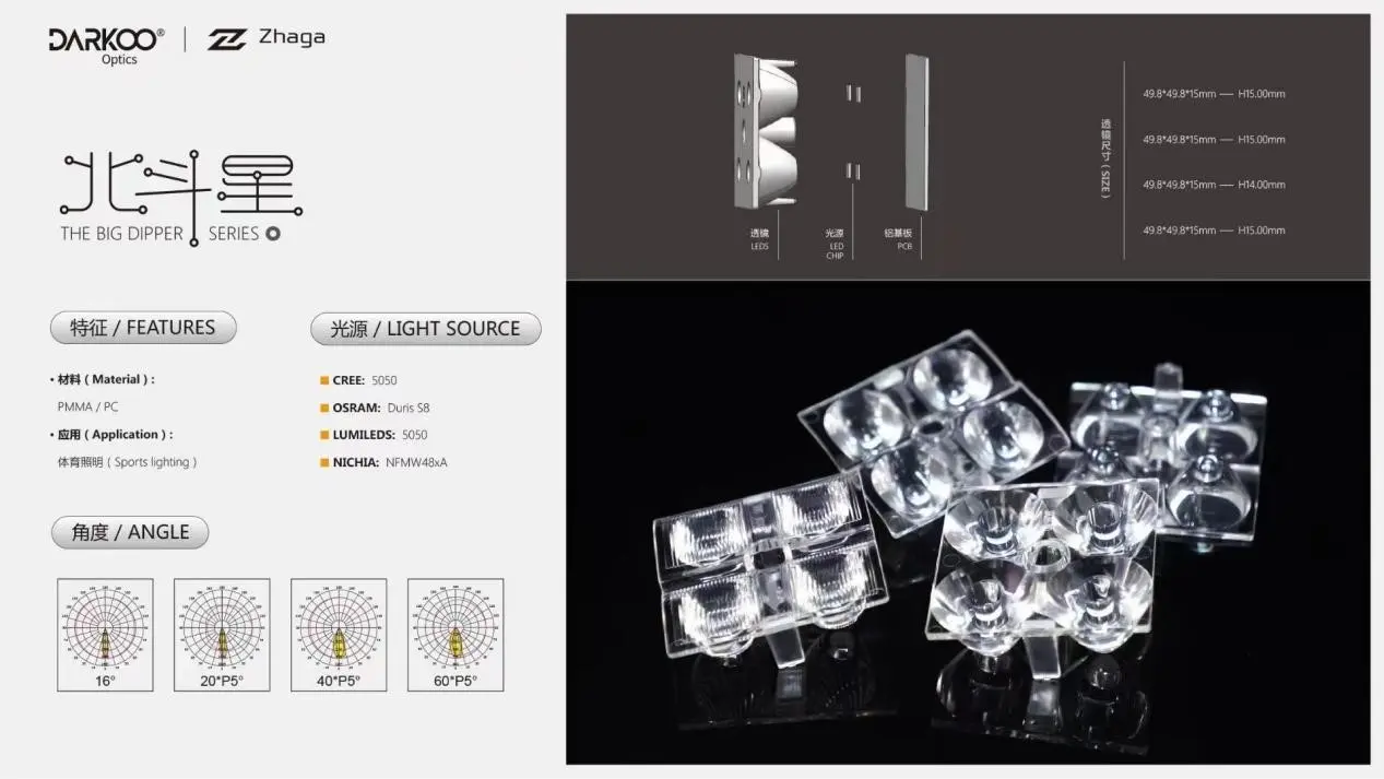 outdoor lighting lens covers